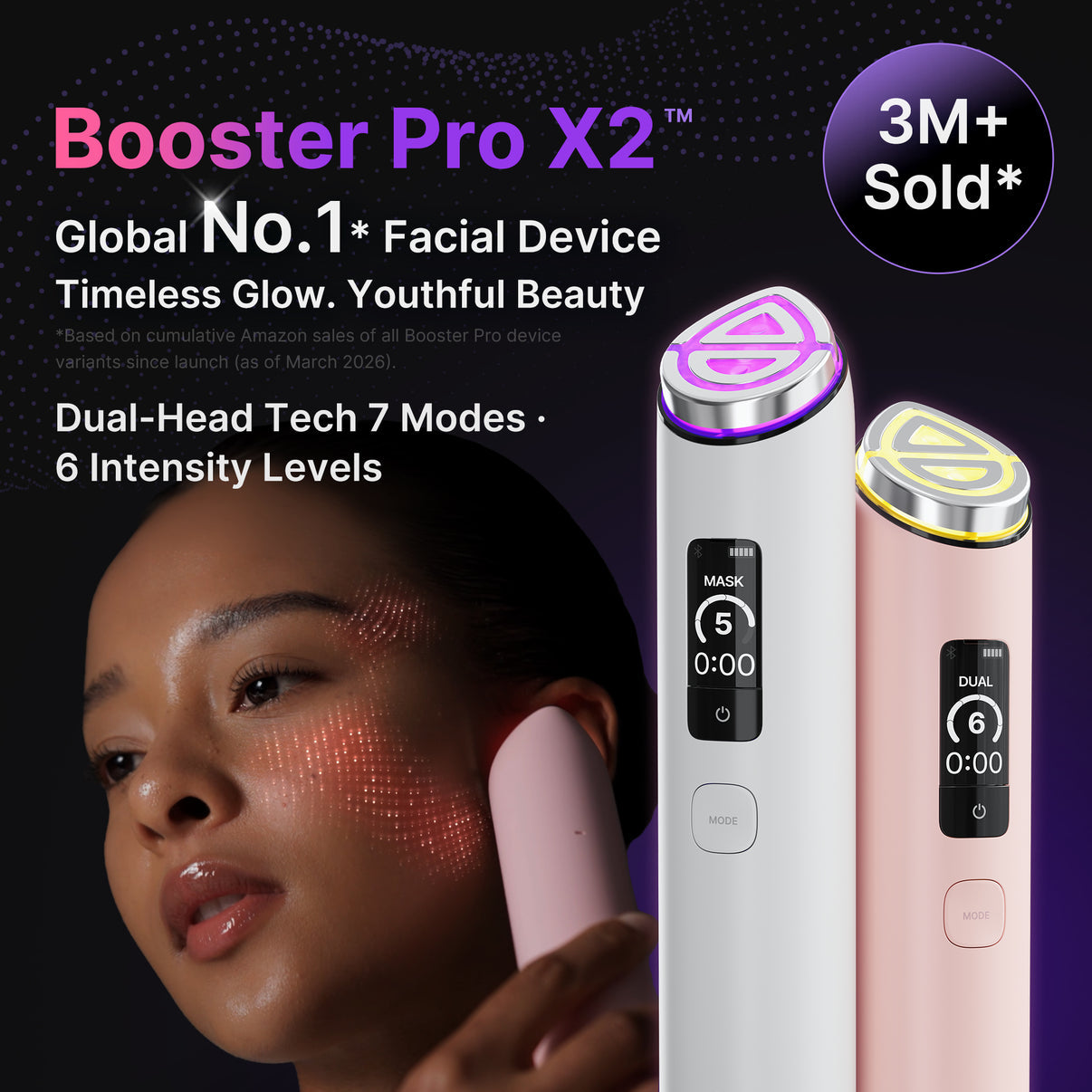 Medicube AGE-R Booster Pro X2 White