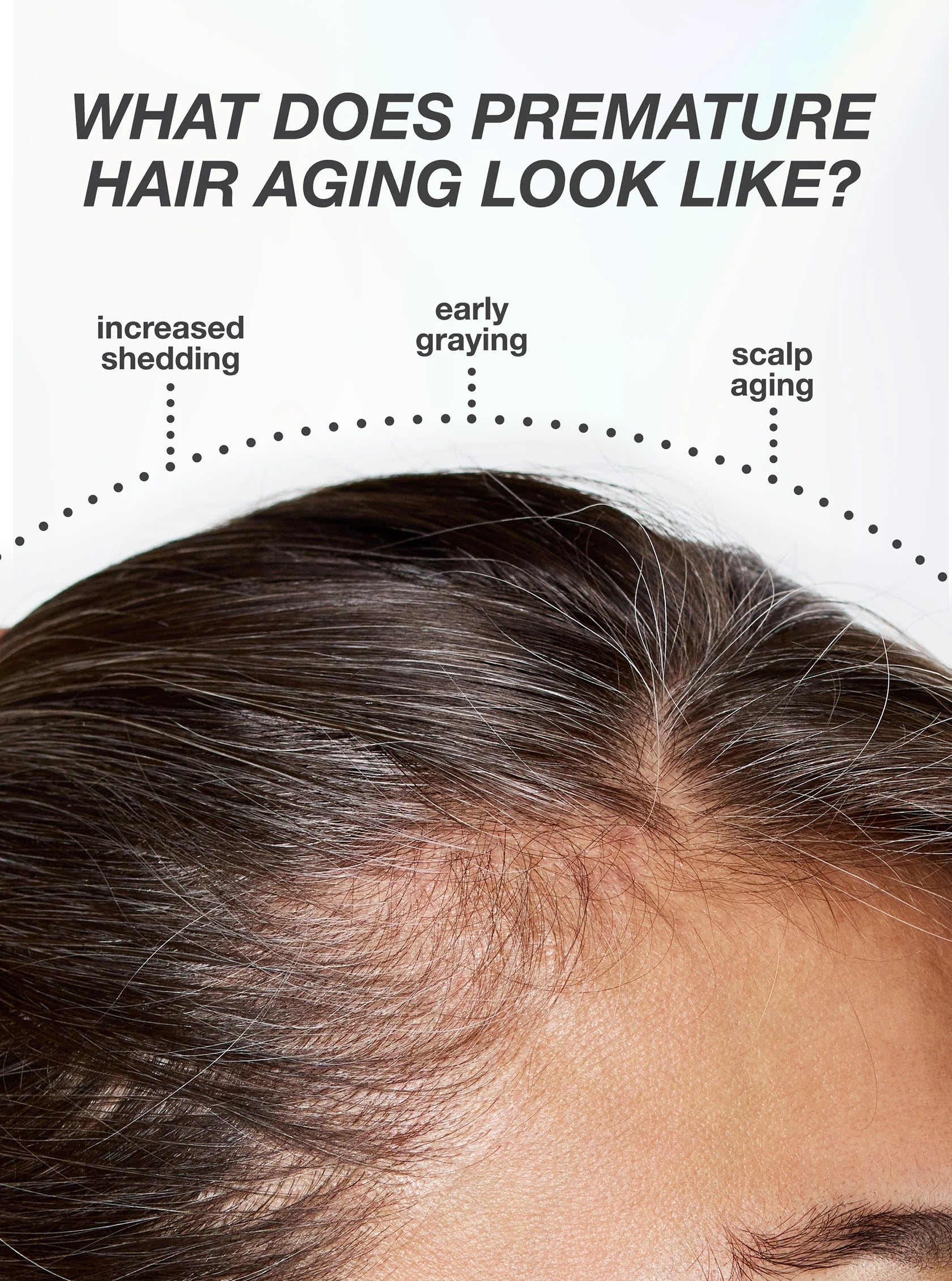 K18 FutureIQ™ Biomimetic Hair Longevity Serum