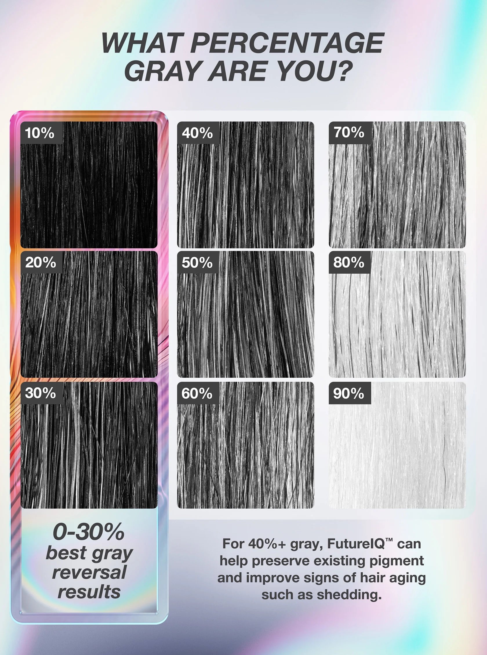 K18 FutureIQ™ Biomimetic Hair Longevity Serum