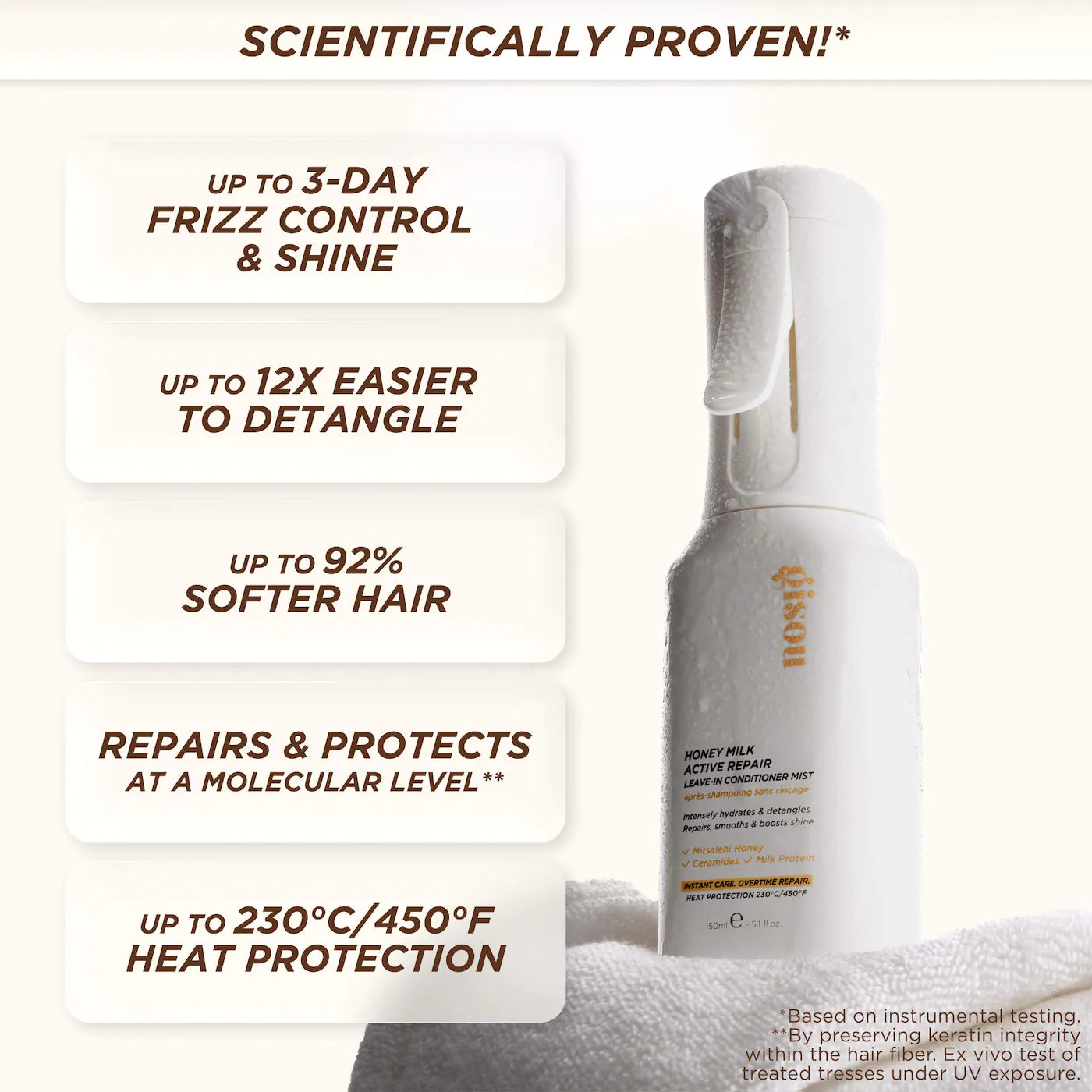 Gisou Honey Milk Active Repair Leave-In Conditioner Mist (Full Size)