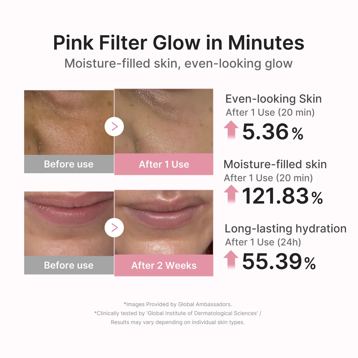 Medicube PDRN Pink Peptide Ampoule Mask (Lançamento)