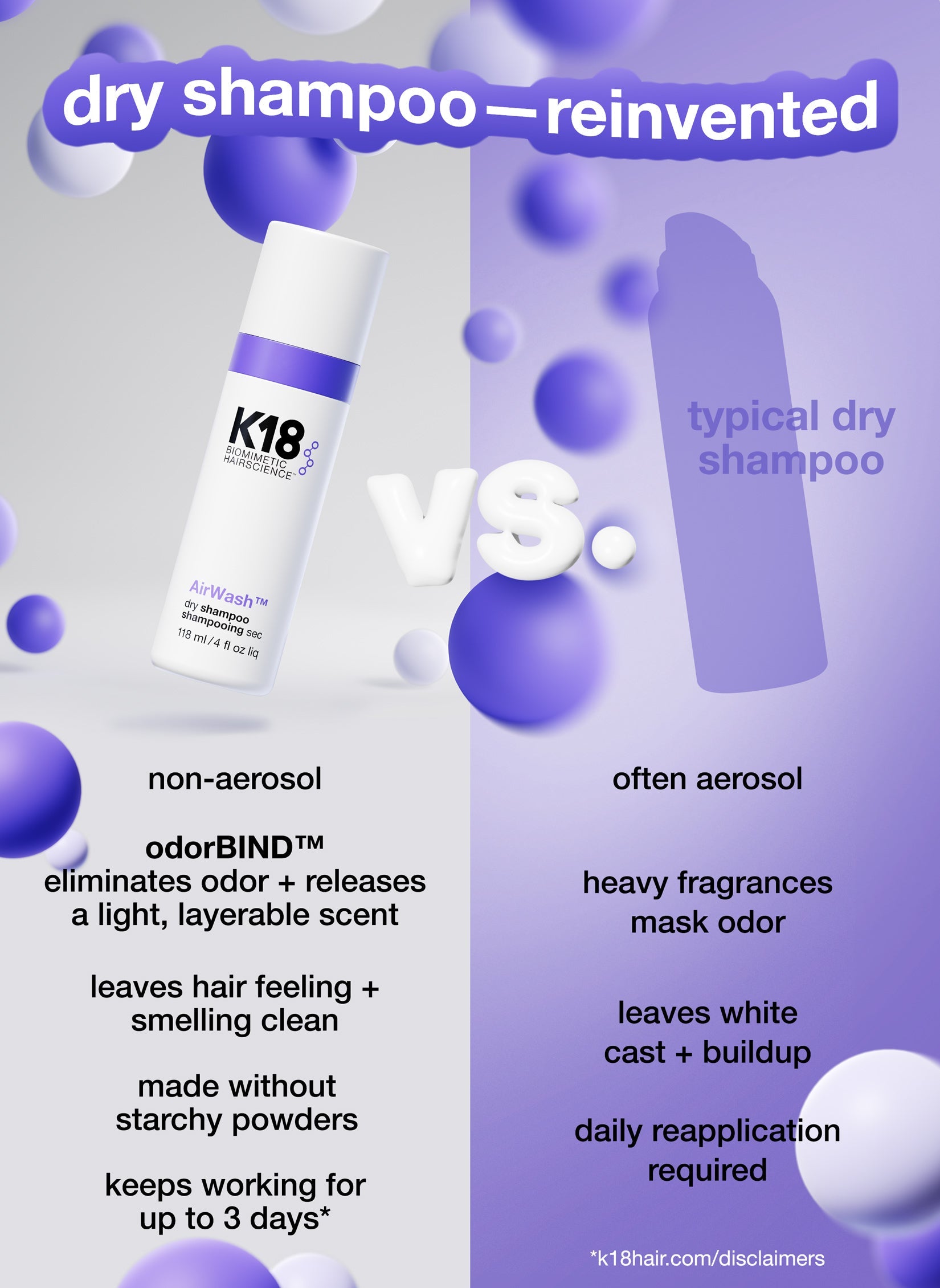 K18 AirWash™ Dry Shampoo