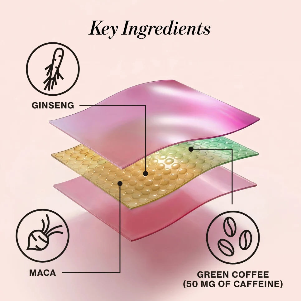 Love Wellness ENERGY Quick Melt Strips