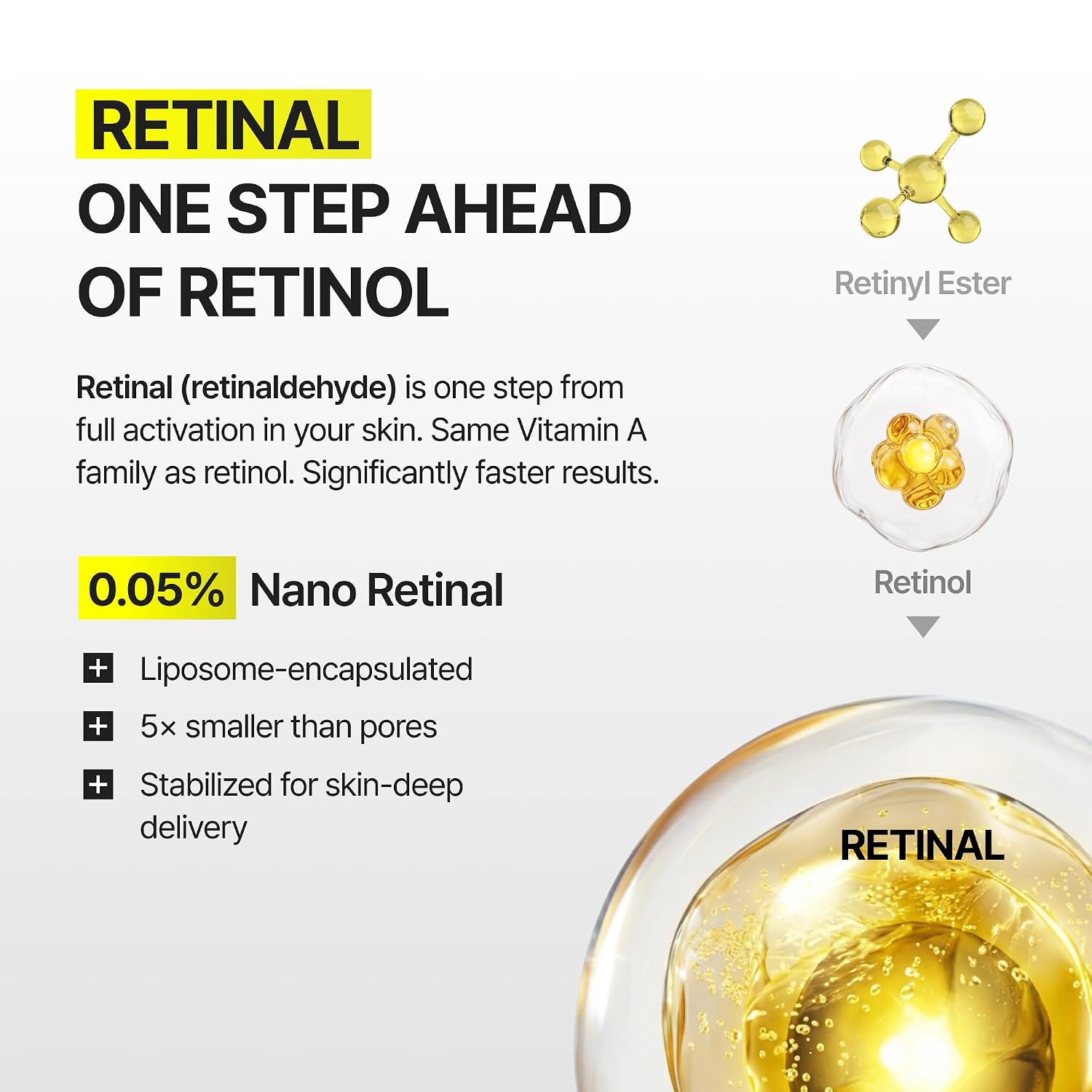 Celimax The Vita-A Retinal Shot Tightening Dual Cream