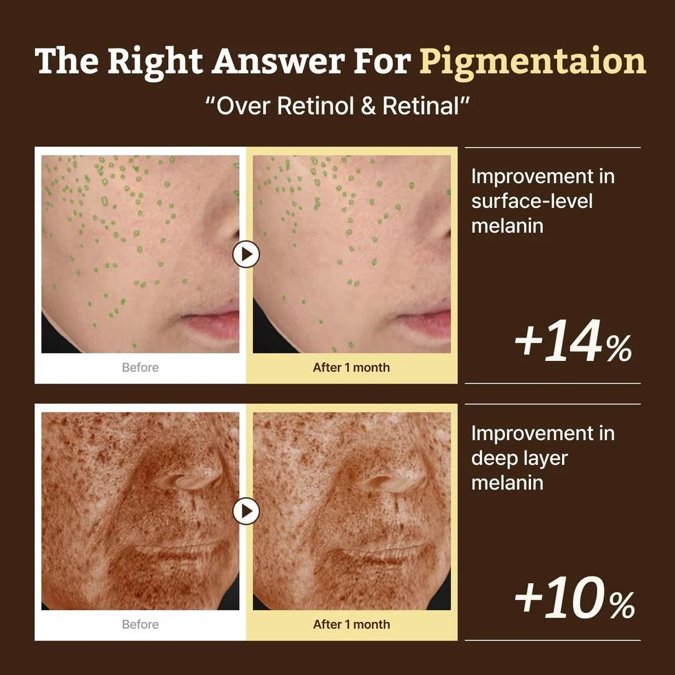 Dr. Reju-All Advanced Retino-Mela Serum