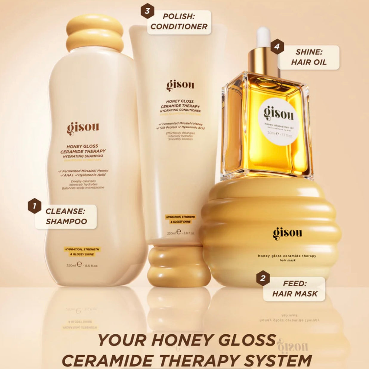 Honey Gloss Ceramide Therapy Hydrating Shampoo