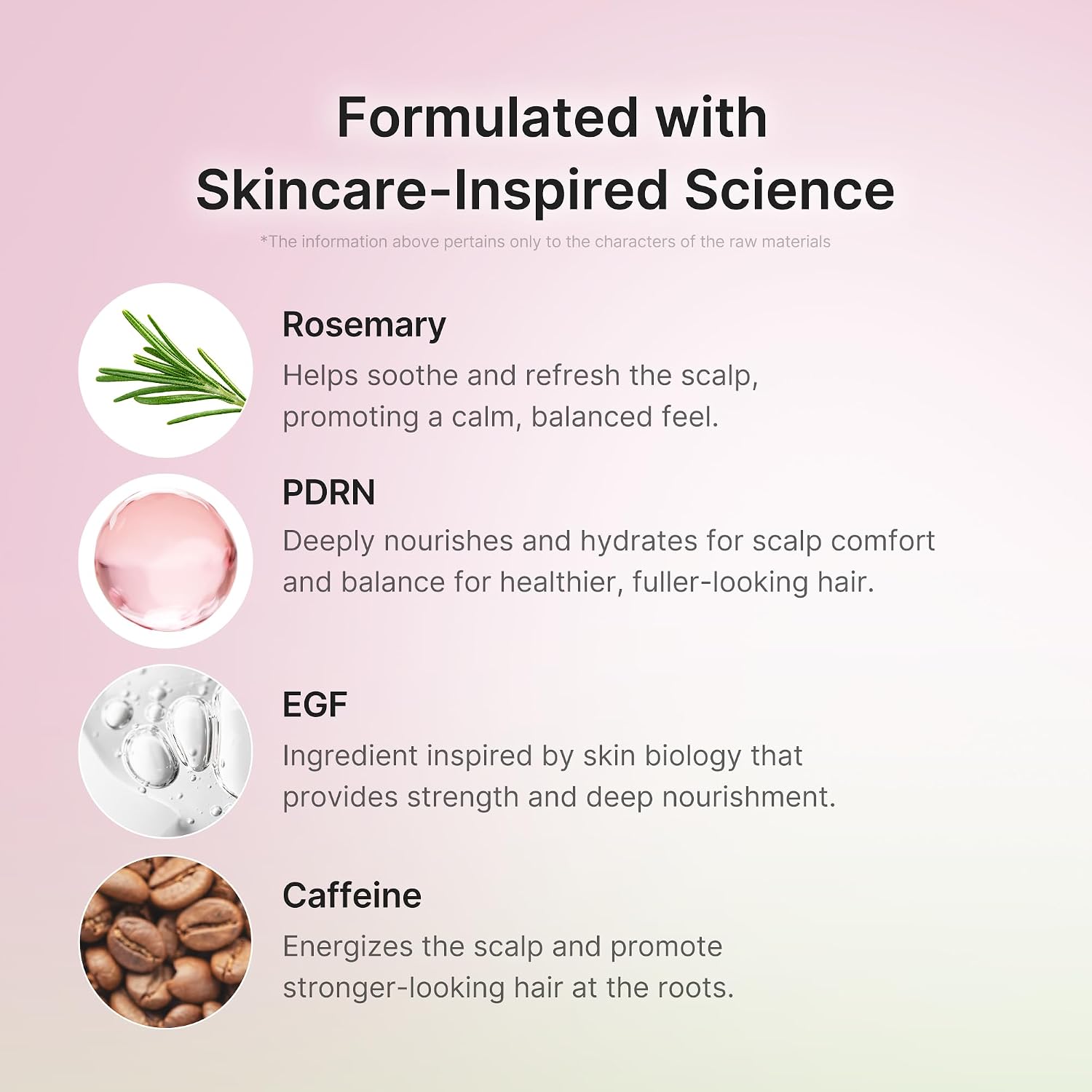 Medicube Rosemary PDRN Scalp Serum