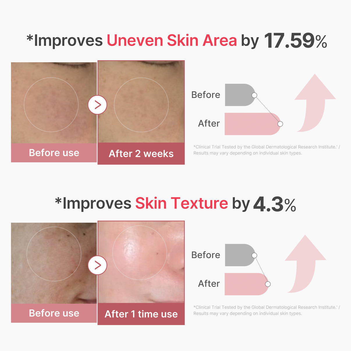 Medicube - PDRN Pink Collagen Exosome Shot 2000