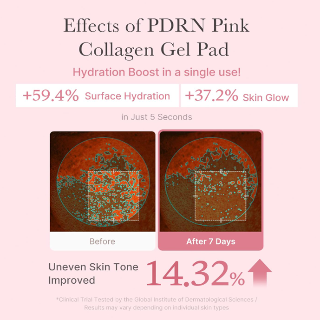 Medicube - PDRN Pink Collagen Toning Gel Toner Pad
