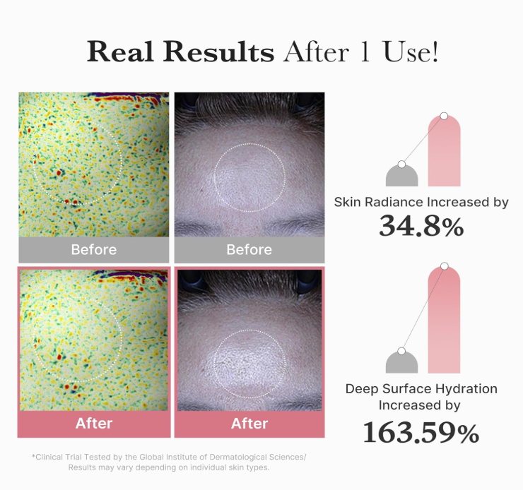 Medicube - PDRN Pink Vita Coating Mask