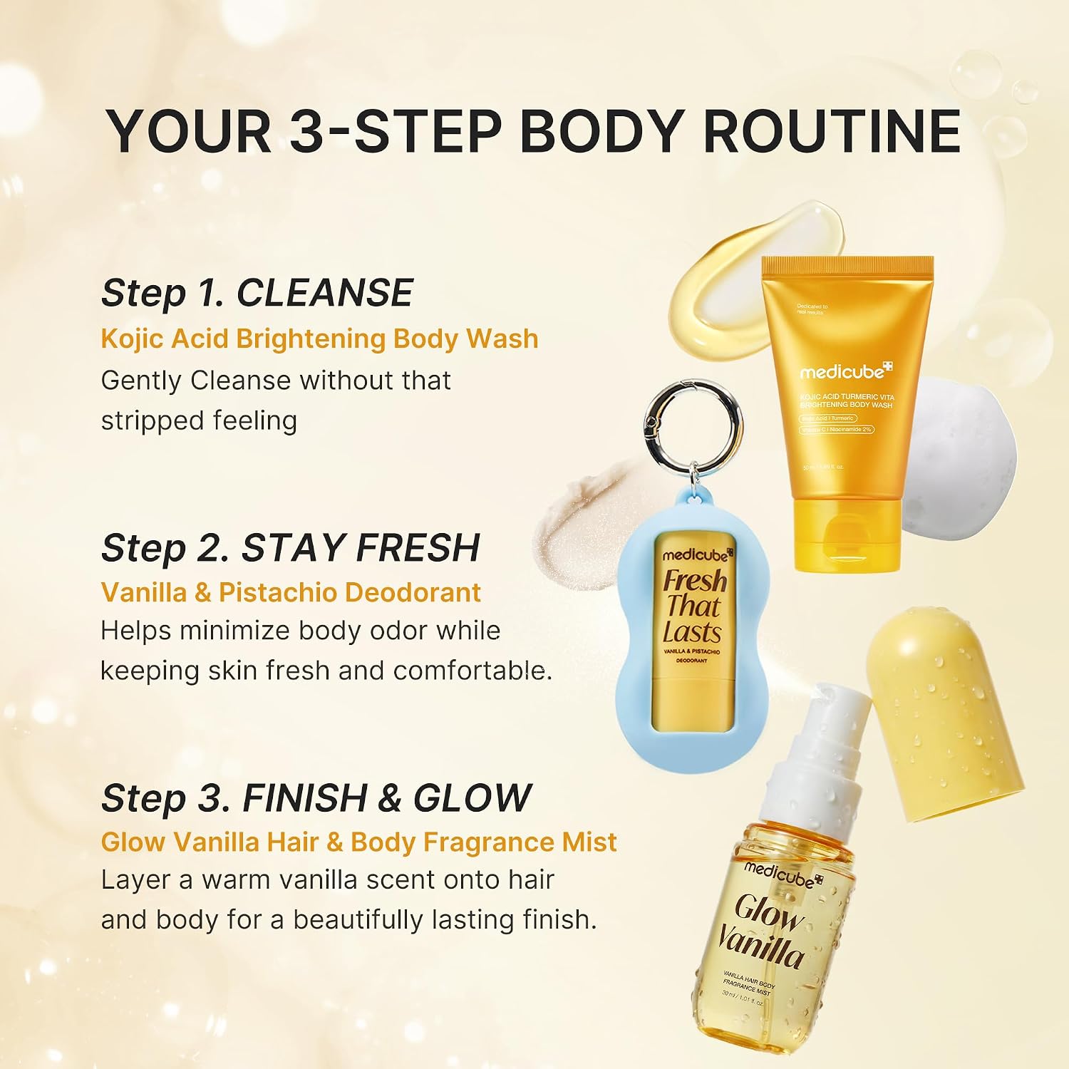 Medicube Fresh Glow Body Kit – Travel Ready