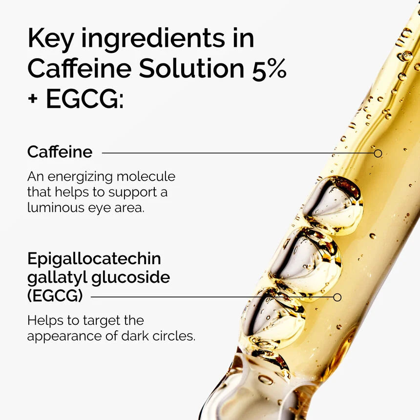 The Ordinary - Caffeine Solution 5% + EGCG