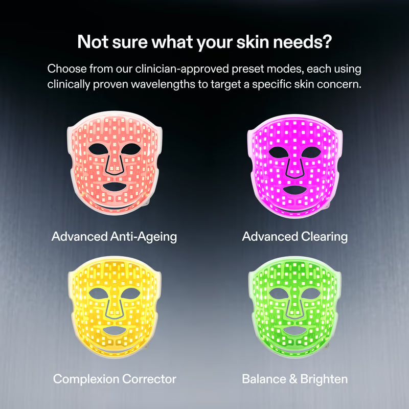 CurrentBody Skin LED Red Light Therapy Face Mask Series 3 (Lançamento)