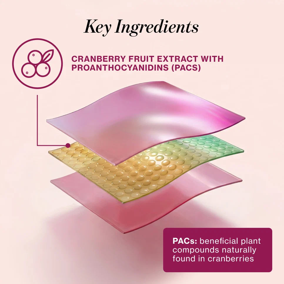 Love Wellness URINARY TRACT Quick Melt Strips