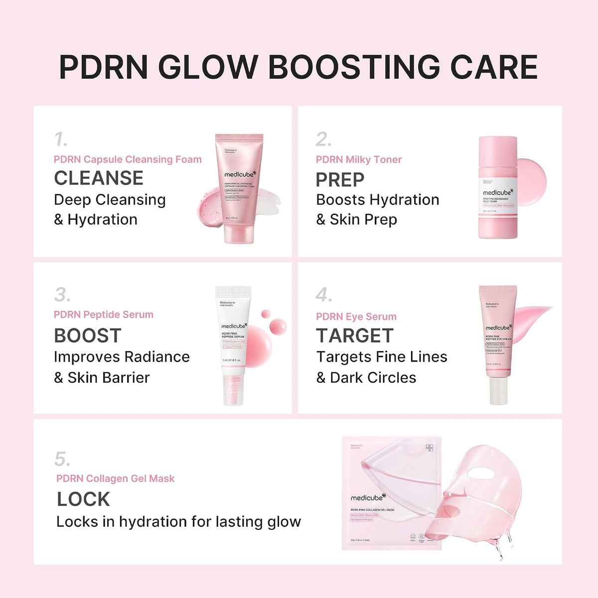 Medicube PDRN Glow Essentials Kit