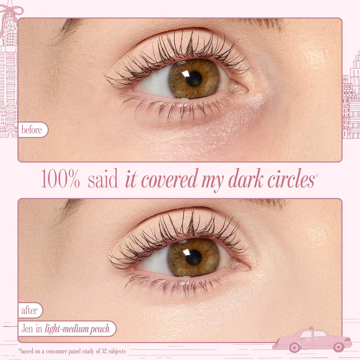 Tarte Undereye Corrector & Brush Set Limited Edition