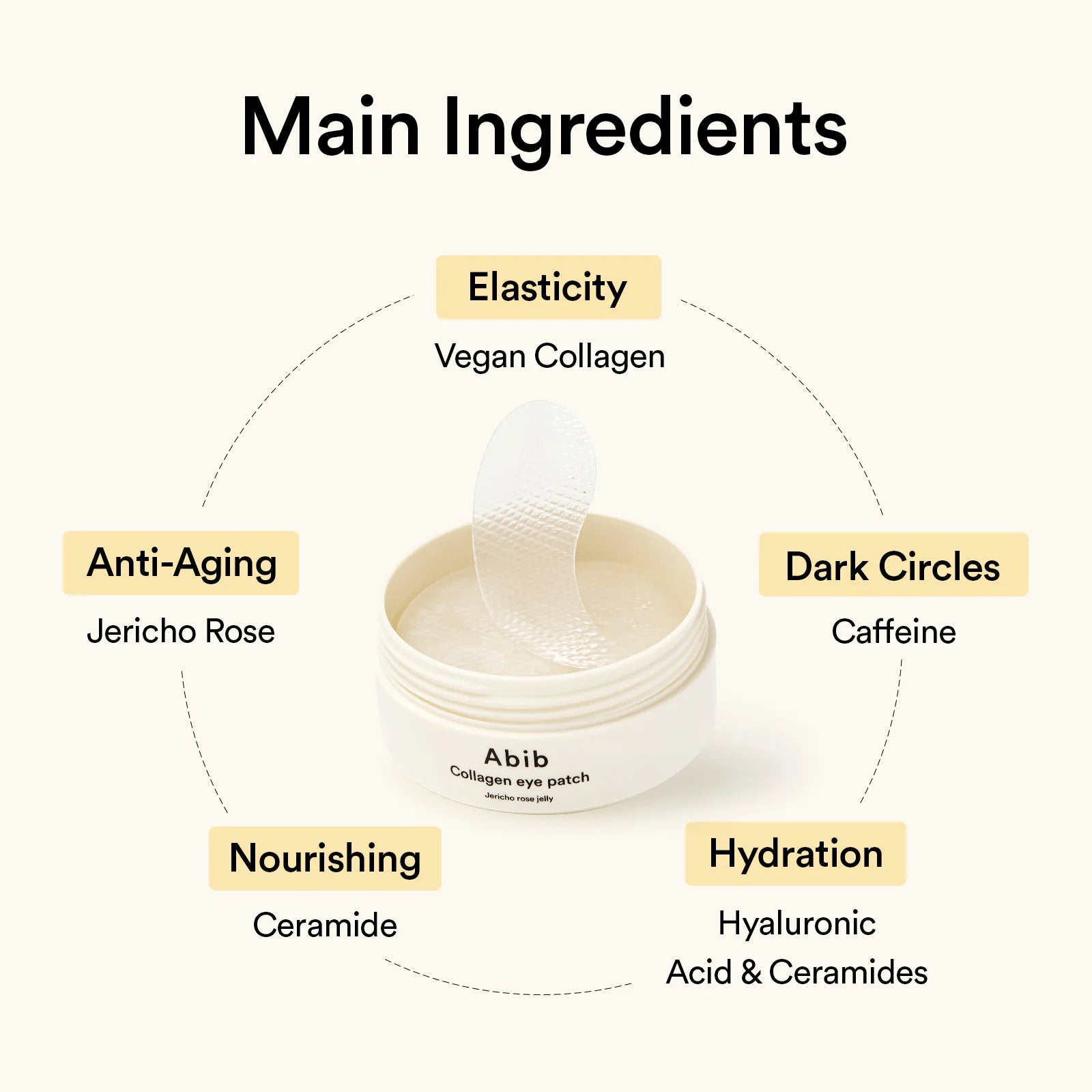 Abib - Collagen Eye Patch Jericho Rose Jelly