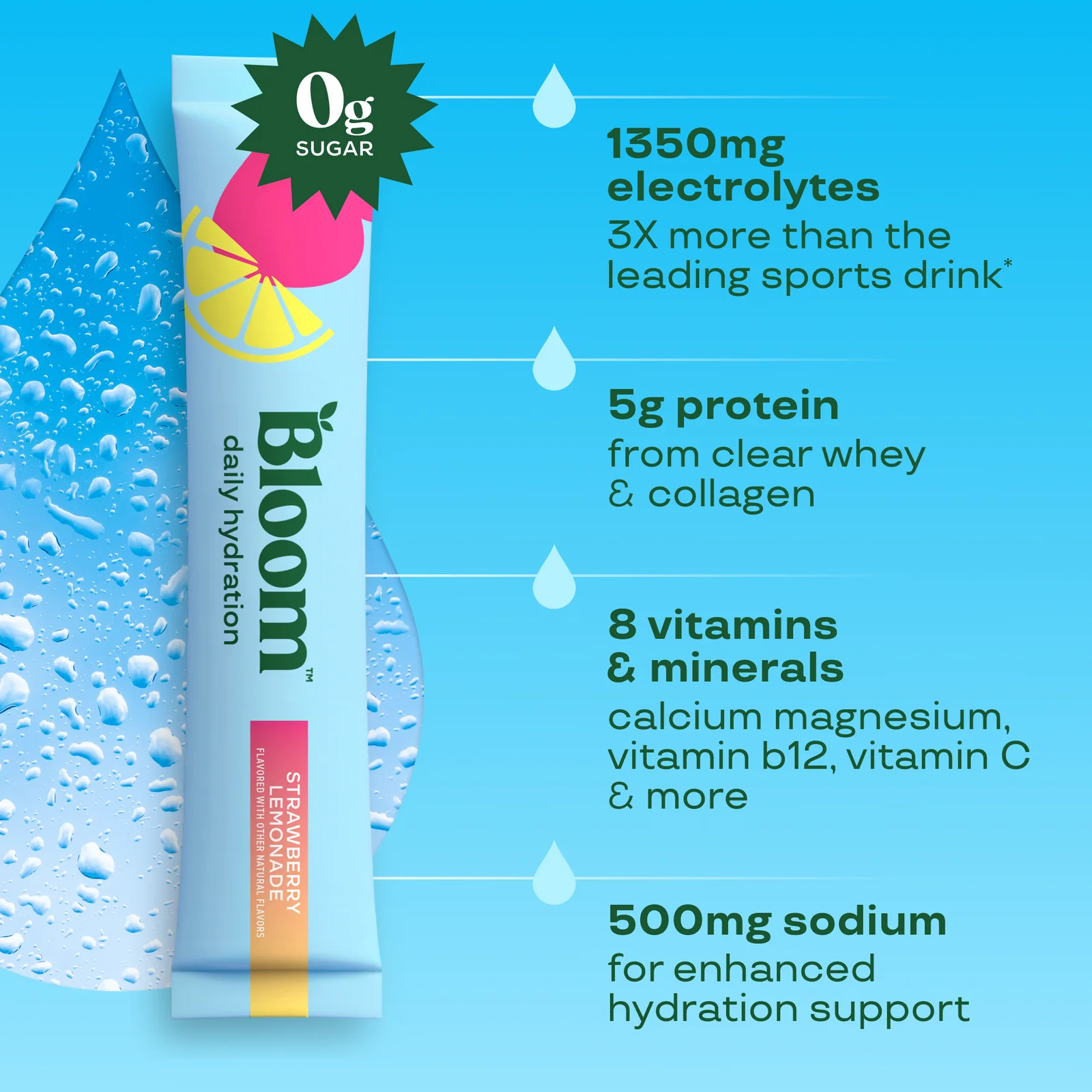 Bloom Nutrition Daily Hydration Sticks Strawberry Lemonade (10 unid.)