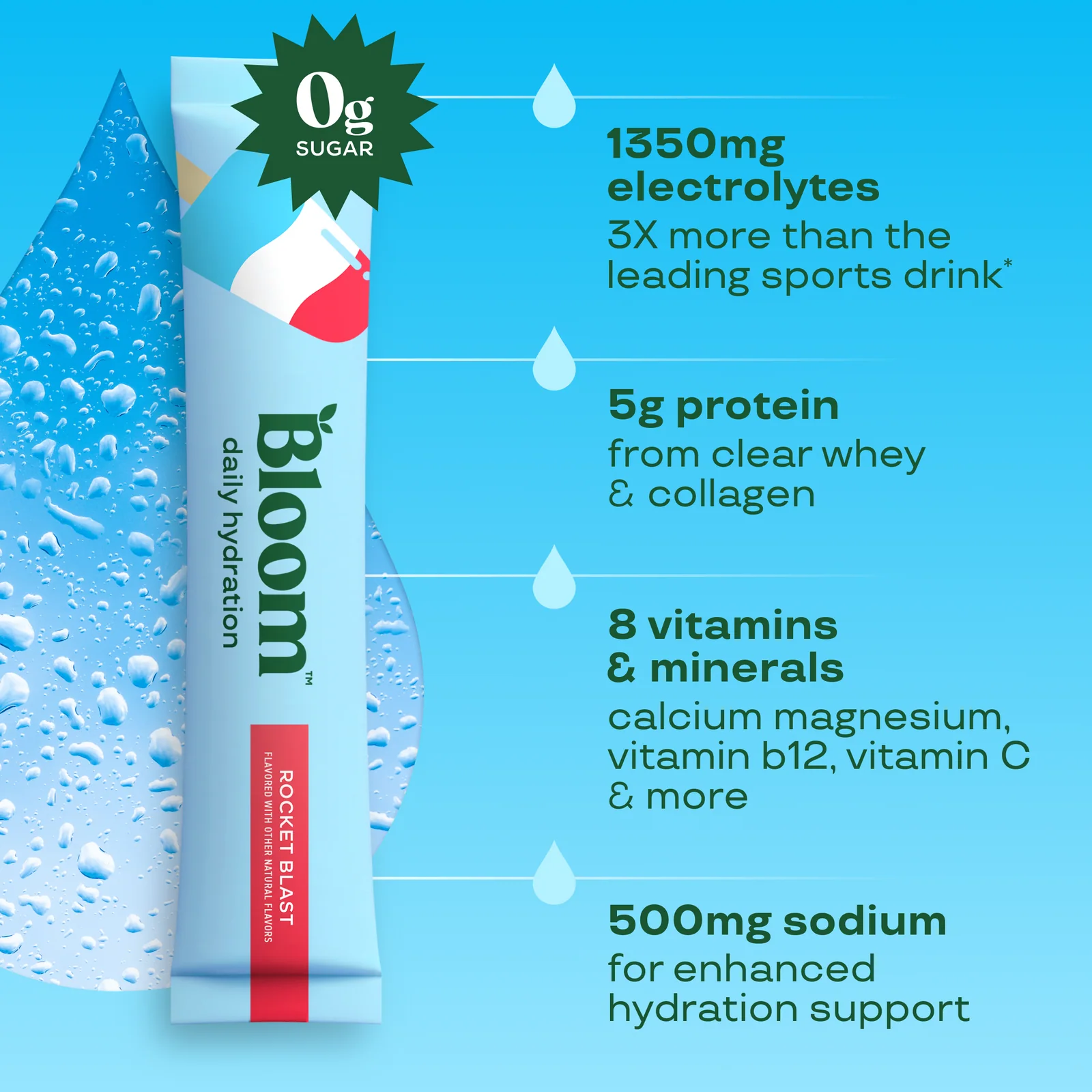 Bloom Nutrition Daily Hydration Sticks Rocket Blast (15 unid.)