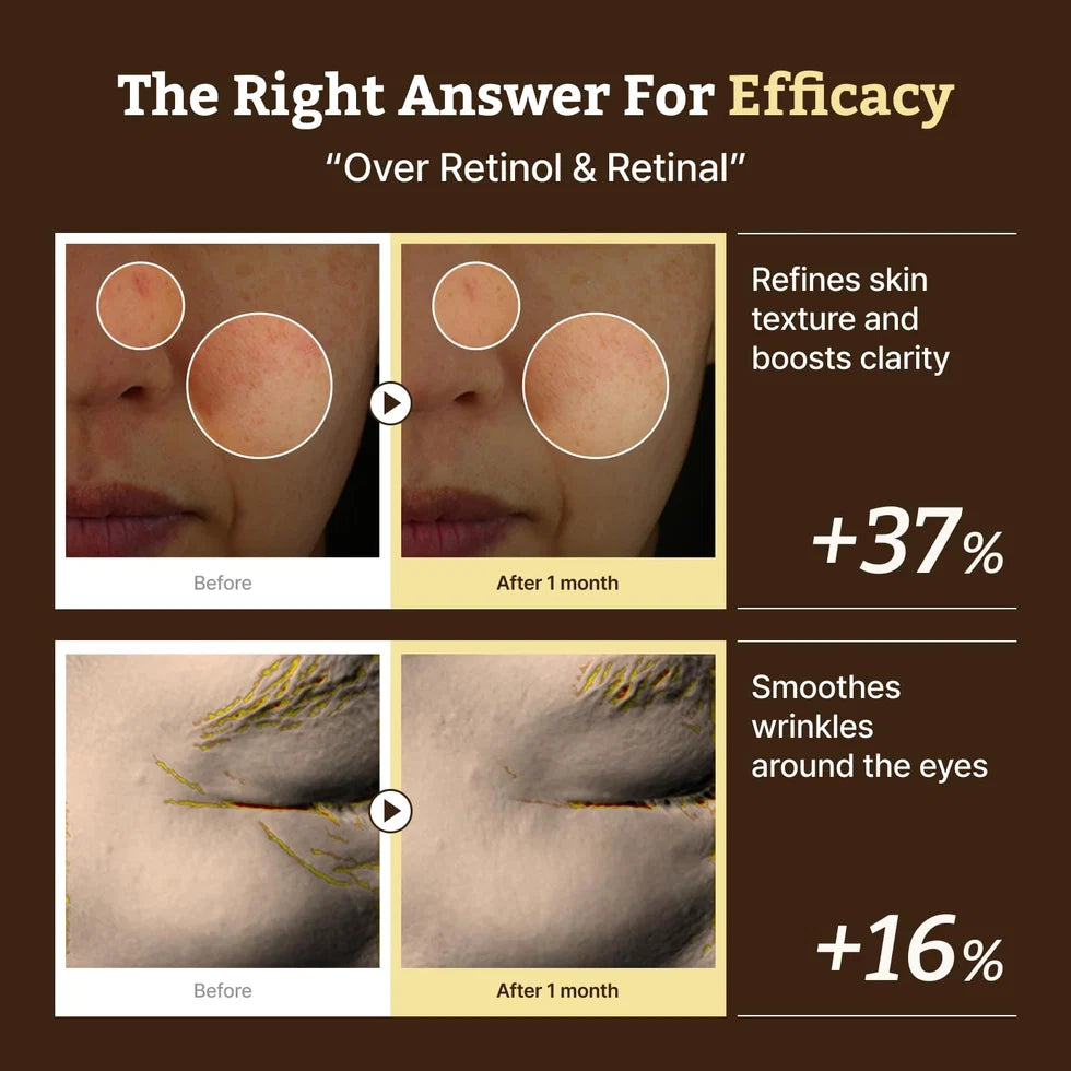 Dr. Reju-All Advanced Retino-Mela Serum