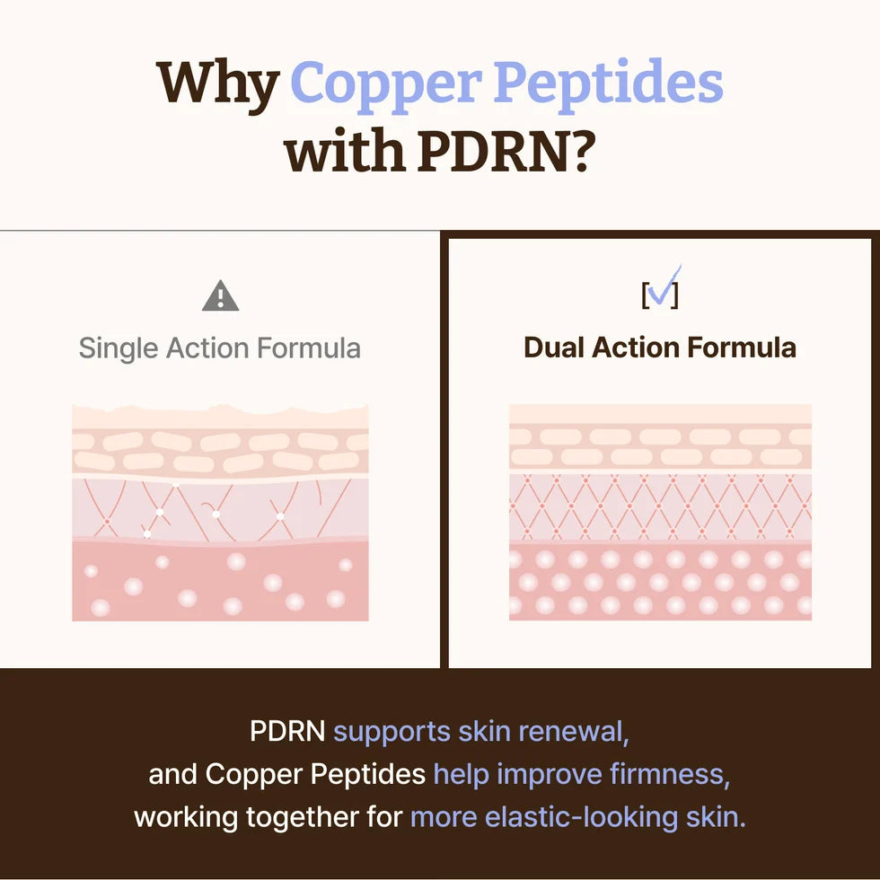 Dr. Reju-All Advanced PDRN Copper Peptide Serum