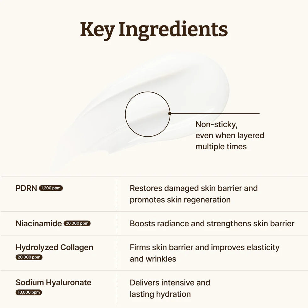 Dr. Reju-All Advanced PDRN Rejuvenating Cream (20ml)