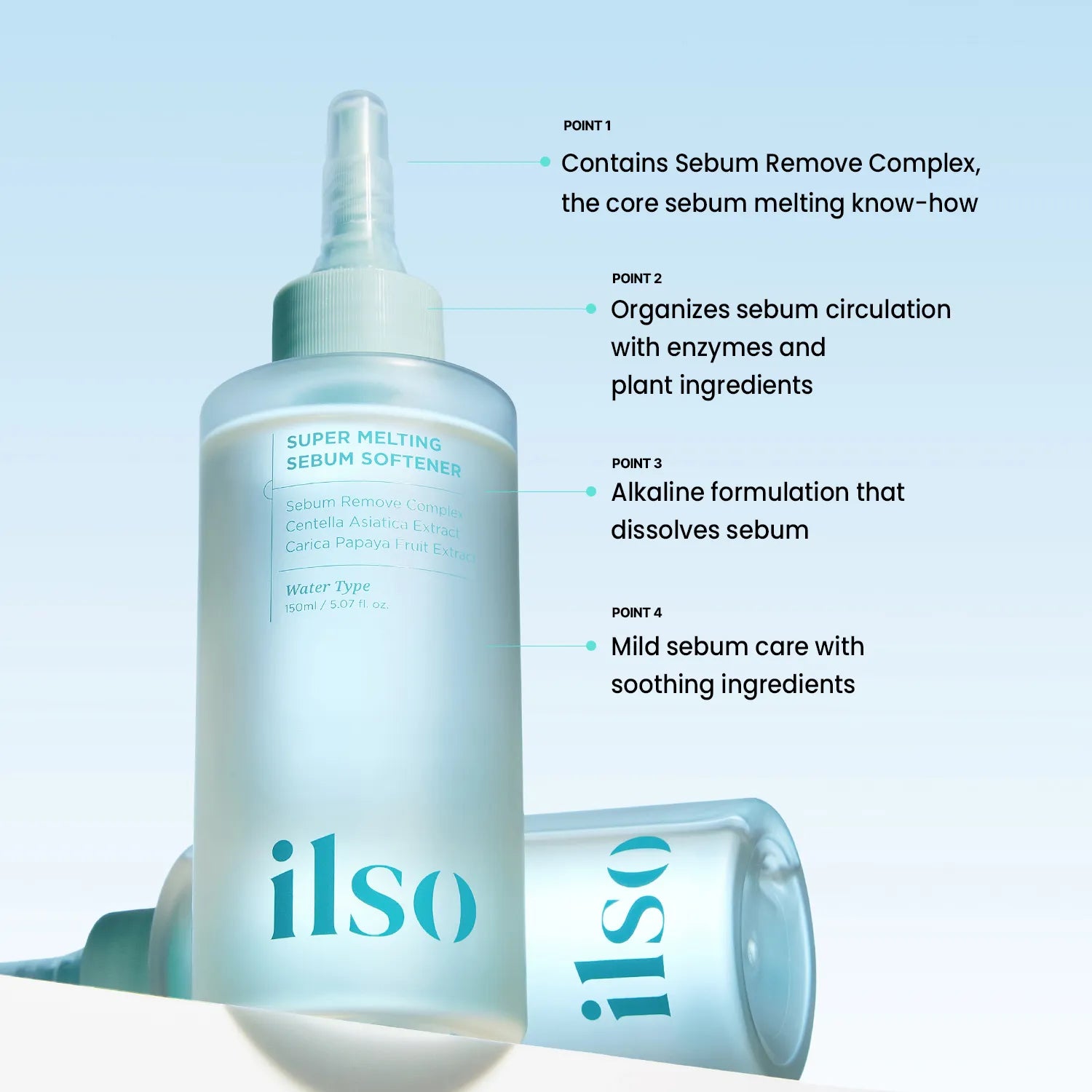 Ilso - Super Melting Sebum Softener + Cotton Pad