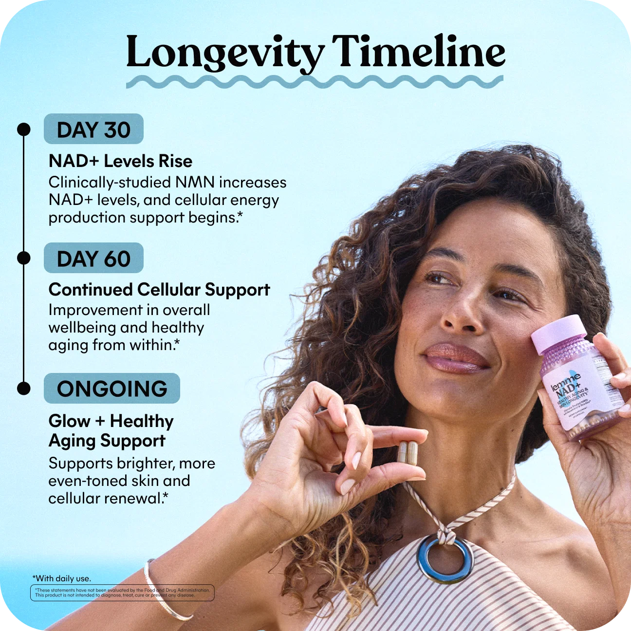 Lemme NAD+ Capsules (Lançamento)
