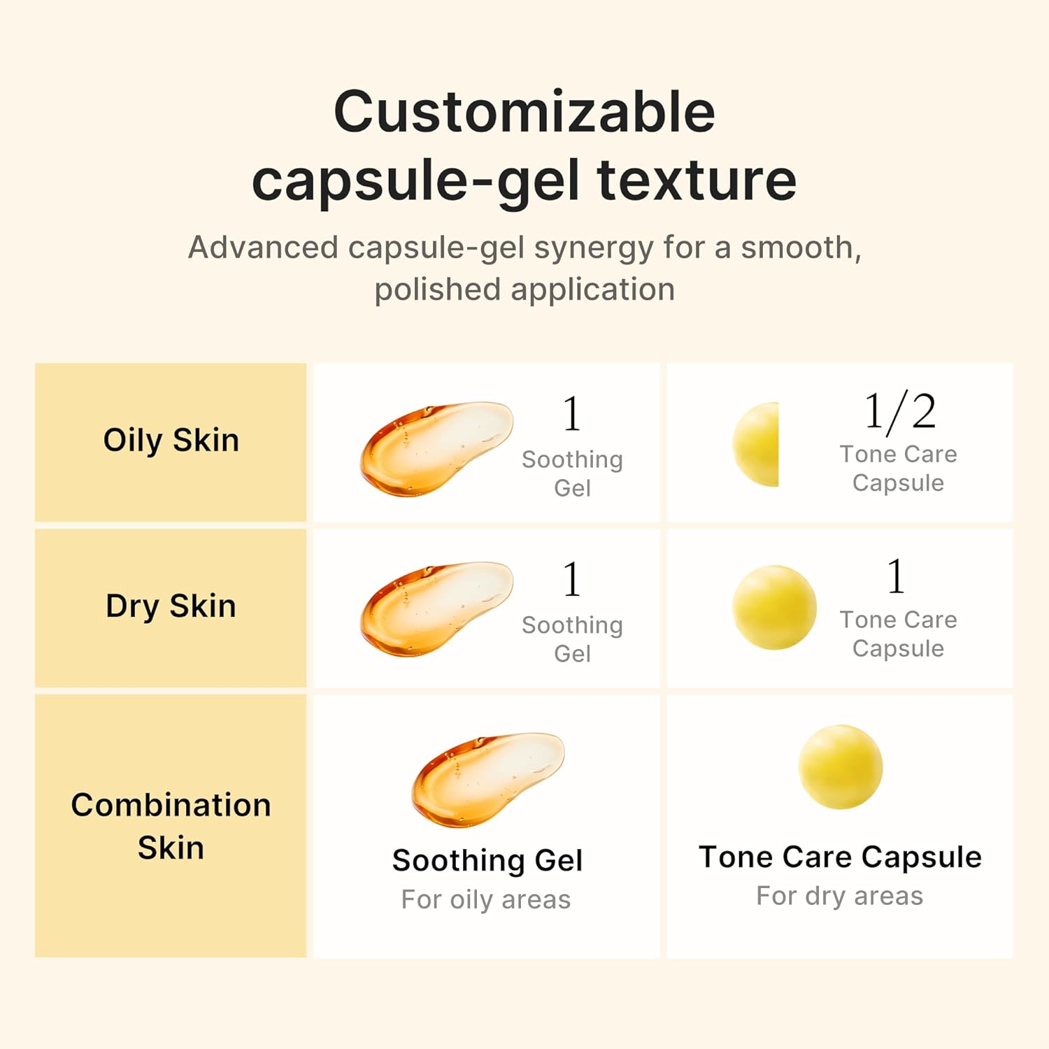 Medicube Kojic Acid Turmeric Vita Capsule Cream