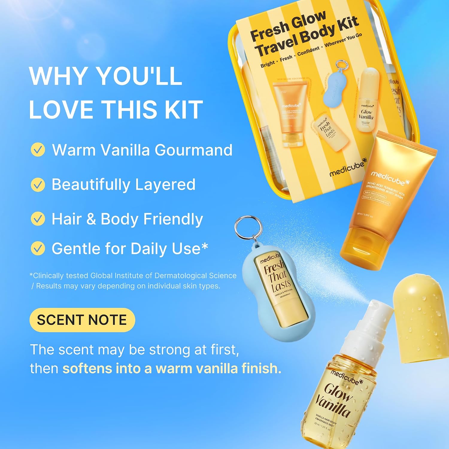 Medicube Fresh Glow Body Kit – Travel Ready