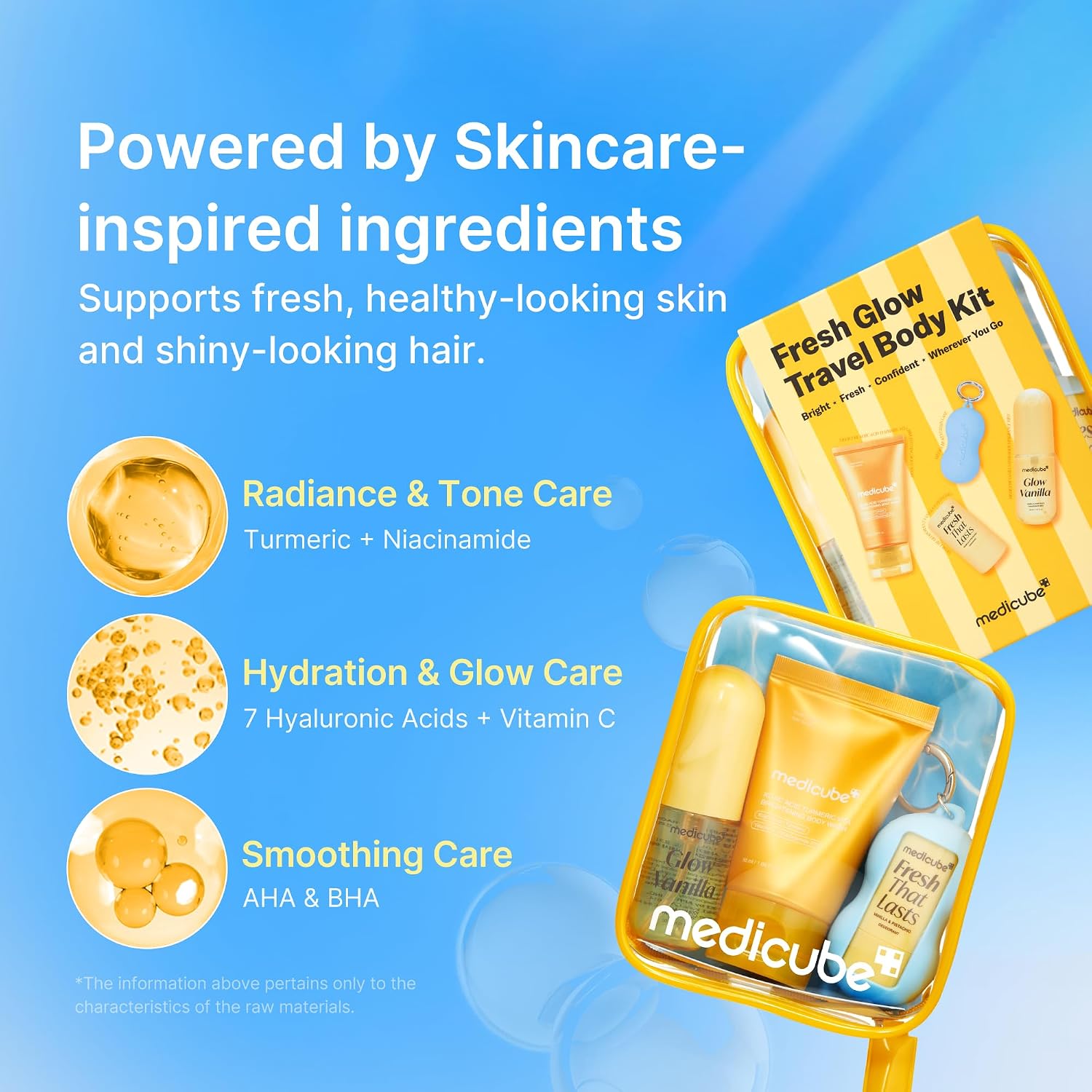 Medicube Fresh Glow Body Kit – Travel Ready