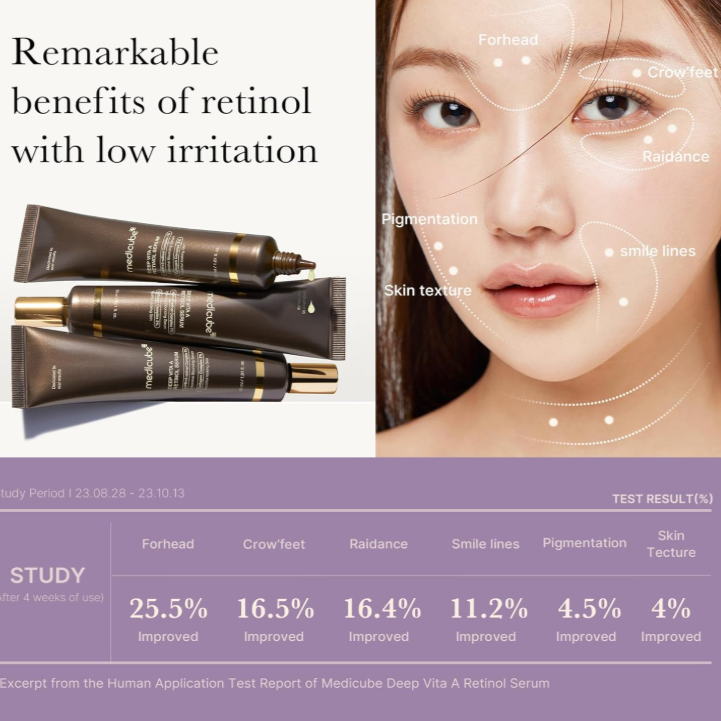 Medicube - Deep Vita A Retinol Serum